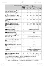 Preview for 44 page of Wittenstein Alpha Advanced Line SP+ 075 ATEX MC Operating Manual