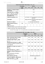 Preview for 47 page of Wittenstein Alpha Advanced Line SP+ 075 ATEX MC Operating Manual