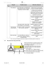 Предварительный просмотр 9 страницы Wittenstein Alpha Advanced SP+ 075 Operating Manual