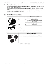 Preview for 11 page of Wittenstein Alpha Advanced TK+ 004 Operating Manual