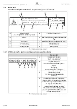 Preview for 12 page of Wittenstein Alpha Advanced TK+ 004 Operating Manual