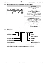 Preview for 13 page of Wittenstein Alpha Advanced TK+ 004 Operating Manual