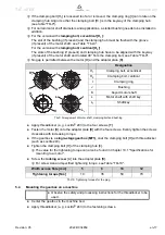 Preview for 19 page of Wittenstein Alpha Advanced TK+ 004 Operating Manual