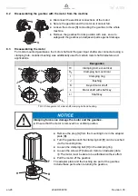 Preview for 28 page of Wittenstein Alpha Advanced TK+ 004 Operating Manual