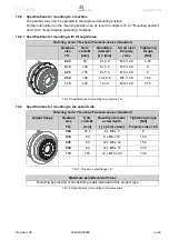 Preview for 31 page of Wittenstein Alpha Advanced TK+ 004 Operating Manual