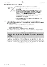 Preview for 33 page of Wittenstein Alpha Advanced TK+ 004 Operating Manual