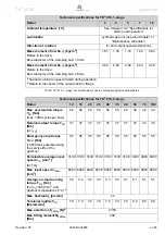 Preview for 37 page of Wittenstein Alpha Advanced TK+ 004 Operating Manual