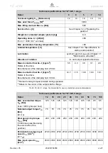 Preview for 39 page of Wittenstein Alpha Advanced TK+ 004 Operating Manual