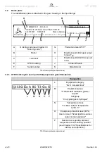 Предварительный просмотр 12 страницы Wittenstein Alpha Advanced TP+ 004 Operating Manual