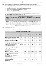 Preview for 32 page of Wittenstein Alpha Advanced TP+ 004 Operating Manual