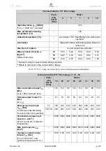 Preview for 37 page of Wittenstein Alpha Advanced TP+ 004 Operating Manual