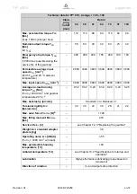 Preview for 39 page of Wittenstein Alpha Advanced TP+ 004 Operating Manual