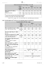 Preview for 40 page of Wittenstein Alpha Advanced TP+ 004 Operating Manual