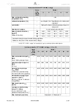 Preview for 49 page of Wittenstein Alpha Advanced TP+ 004 Operating Manual