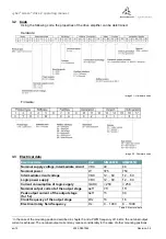 Предварительный просмотр 14 страницы Wittenstein Alpha Cyber Simco Drive 2 Operating Manual