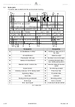 Preview for 12 page of Wittenstein Alpha Premo SP Series Operating Manual