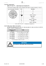 Preview for 52 page of Wittenstein Alpha Premo SP Series Operating Manual