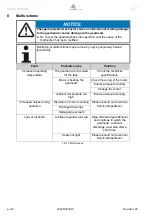 Preview for 20 page of Wittenstein Alpha SP+ Operating Manual