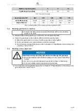 Предварительный просмотр 17 страницы Wittenstein Alpha TK PLUS ATEX Operating Manual