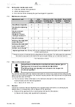 Предварительный просмотр 21 страницы Wittenstein Alpha TK PLUS ATEX Operating Manual