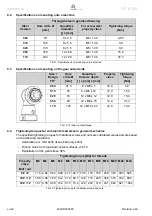 Предварительный просмотр 24 страницы Wittenstein Alpha TK PLUS ATEX Operating Manual