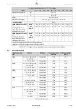 Предварительный просмотр 37 страницы Wittenstein Alpha TK PLUS ATEX Operating Manual