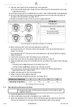 Preview for 8 page of Wittenstein Alpha TP+ Assembly Instructions Manual