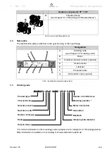 Preview for 11 page of Wittenstein Alpha V-Drive Advanced VH+ Operating Manual