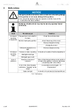 Preview for 24 page of Wittenstein Alpha V-Drive Advanced VH+ Operating Manual