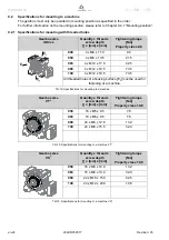 Preview for 26 page of Wittenstein Alpha V-Drive Advanced VH+ Operating Manual