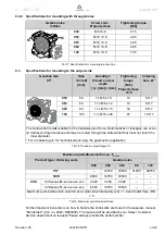 Preview for 27 page of Wittenstein Alpha V-Drive Advanced VH+ Operating Manual