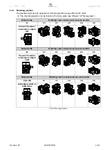 Preview for 29 page of Wittenstein Alpha V-Drive Advanced VH+ Operating Manual