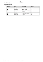 Preview for 31 page of Wittenstein Alpha V-Drive Advanced VH+ Operating Manual
