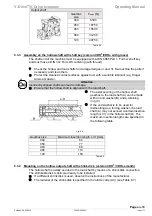 Preview for 15 page of Wittenstein Alpha V-Drive Economy Operating Manual