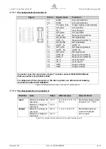 Preview for 11 page of Wittenstein cyber motor cyber reaction wheel 2 Planning Manual