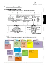 Preview for 11 page of Wittenstein cyber motor SIM2002D-CCSA-CA00-0000-0000 Operating Manual