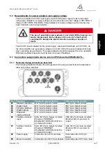 Preview for 19 page of Wittenstein cyber motor SIM2002D-CCSA-CA00-0000-0000 Operating Manual