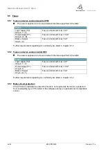 Preview for 36 page of Wittenstein cyber motor SIM2002D-CCSA-CA00-0000-0000 Operating Manual