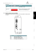 Preview for 41 page of Wittenstein cyber motor SIM2002D-CCSA-CA00-0000-0000 Operating Manual