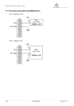 Preview for 48 page of Wittenstein cyber motor SIM2002D-CCSA-CA00-0000-0000 Operating Manual