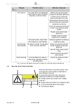 Preview for 9 page of Wittenstein alpha Advanced SP+ ATEX MF 060 Operating Manual