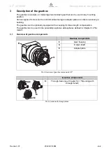 Preview for 11 page of Wittenstein alpha Advanced SP+ ATEX MF 060 Operating Manual