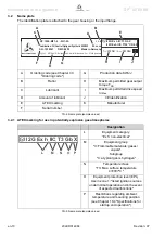 Preview for 12 page of Wittenstein alpha Advanced SP+ ATEX MF 060 Operating Manual