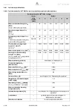 Preview for 34 page of Wittenstein alpha Advanced SP+ ATEX MF 060 Operating Manual