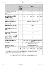 Preview for 38 page of Wittenstein alpha Advanced SP+ ATEX MF 060 Operating Manual