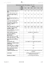 Preview for 39 page of Wittenstein alpha Advanced SP+ ATEX MF 060 Operating Manual