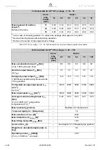 Preview for 40 page of Wittenstein alpha Advanced SP+ ATEX MF 060 Operating Manual