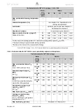 Preview for 41 page of Wittenstein alpha Advanced SP+ ATEX MF 060 Operating Manual