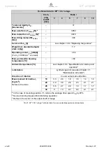 Preview for 42 page of Wittenstein alpha Advanced SP+ ATEX MF 060 Operating Manual