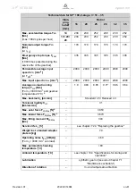 Preview for 43 page of Wittenstein alpha Advanced SP+ ATEX MF 060 Operating Manual